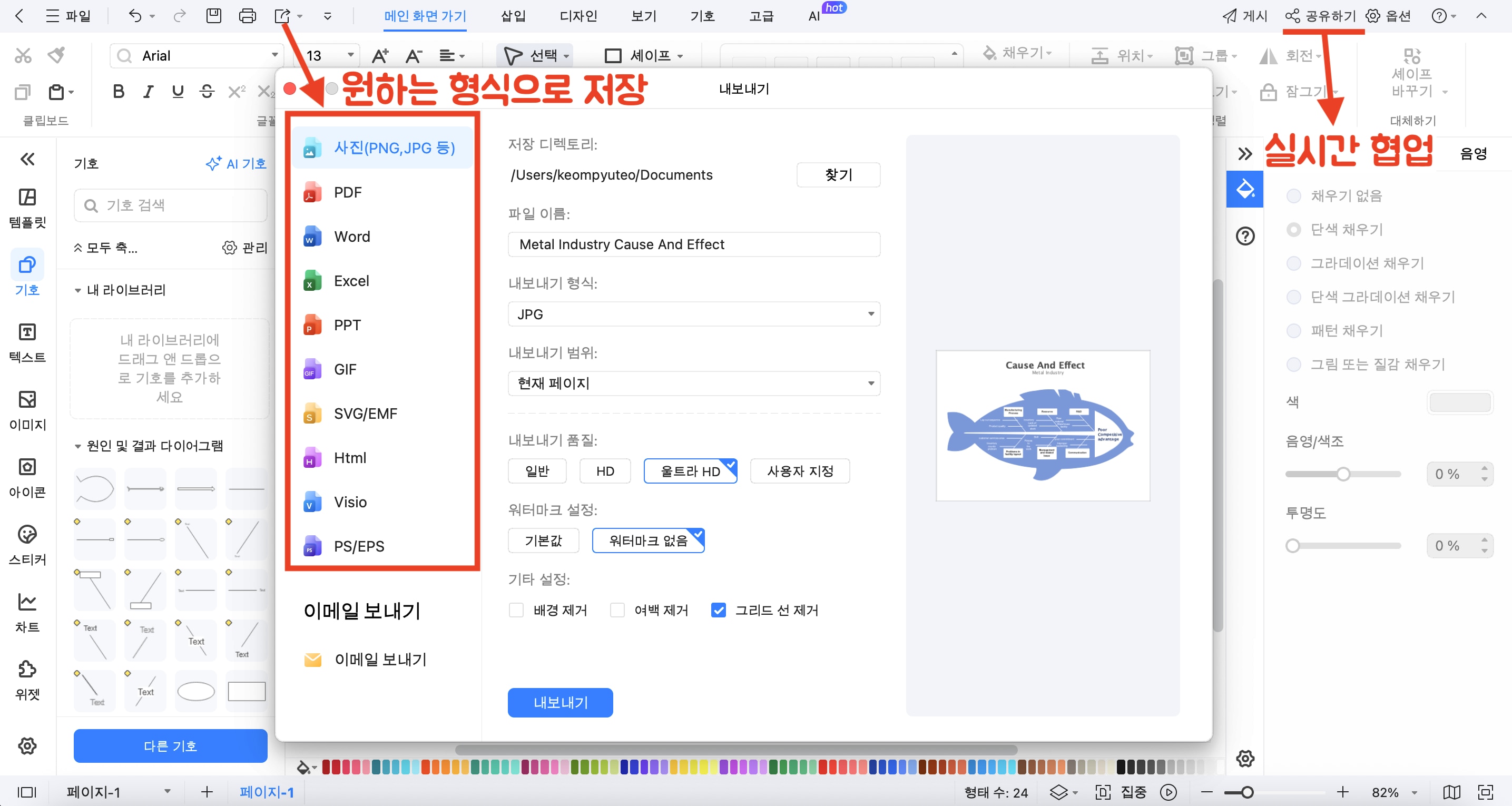생선뼈 다이어그램