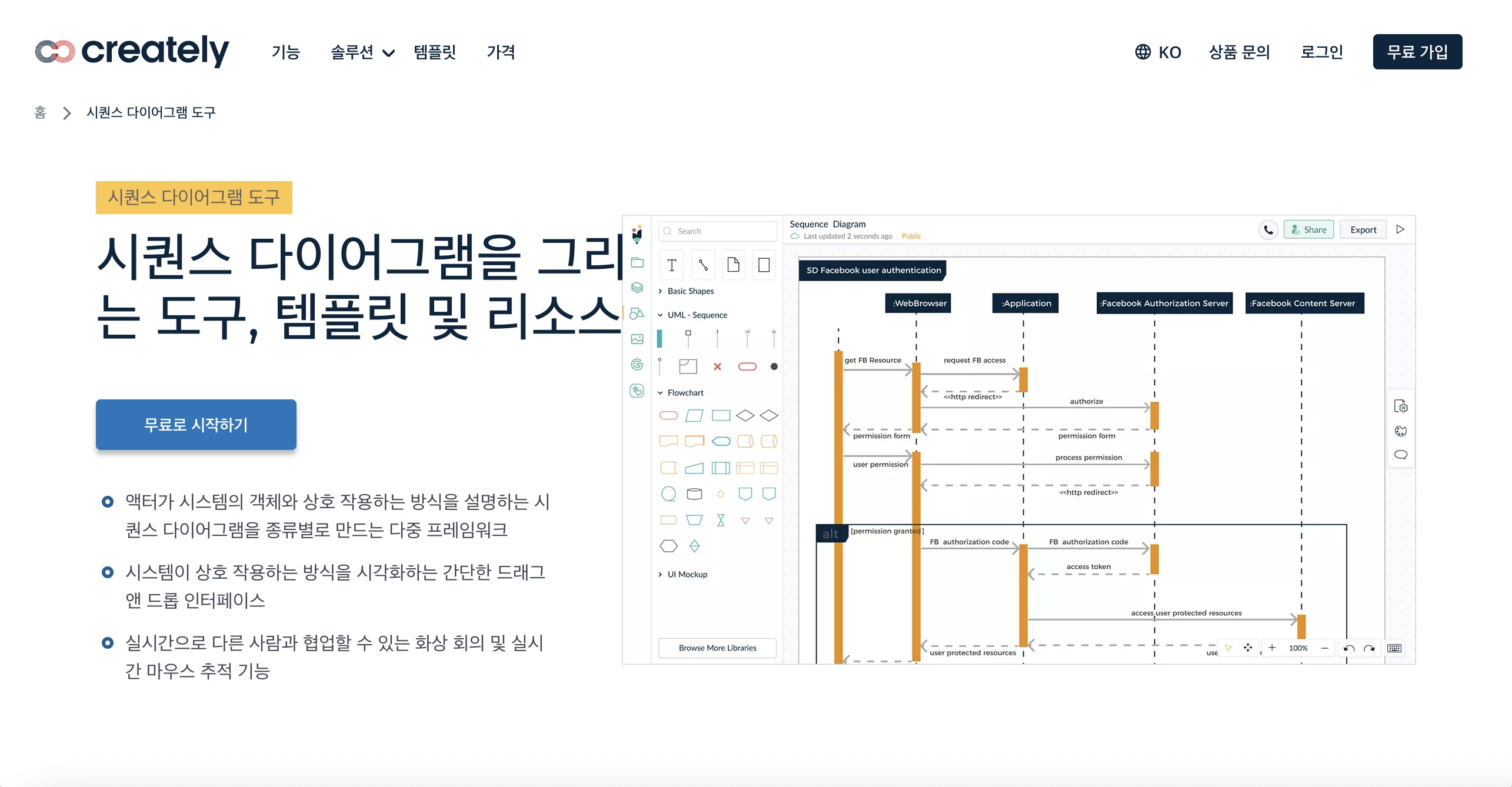 UML 시퀀스 다이어그램