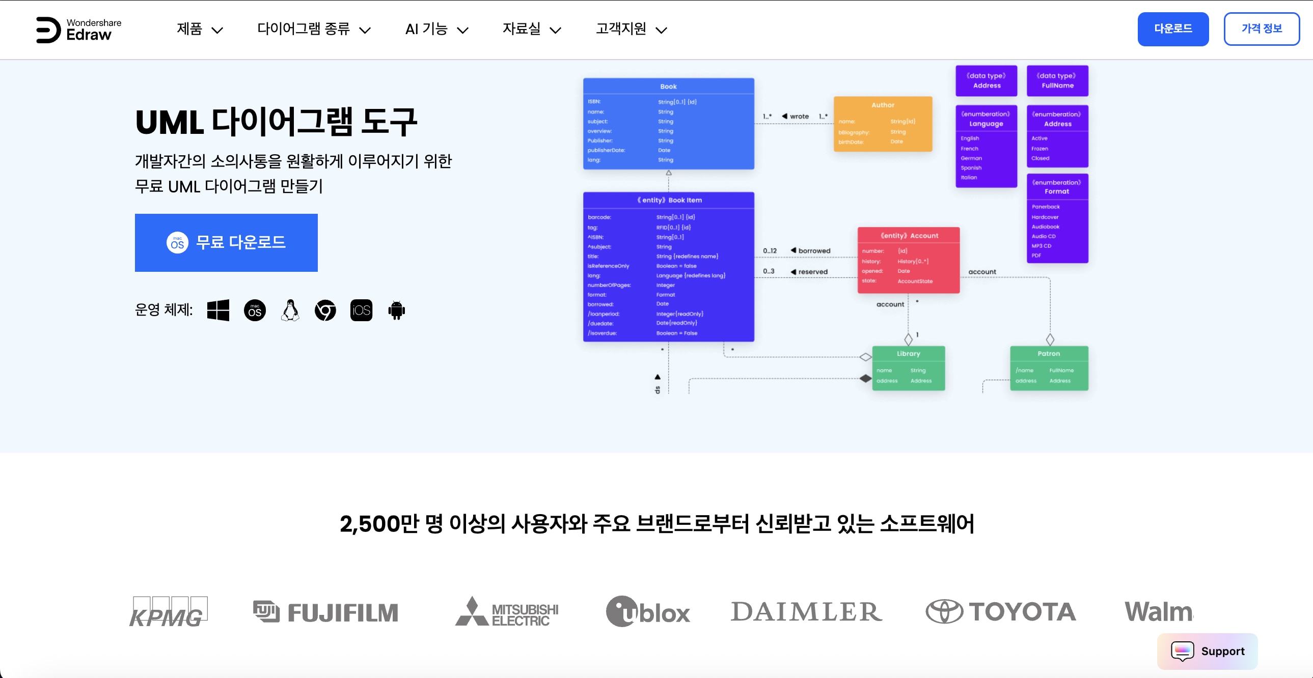 무료 시퀀스 다이어그램 툴