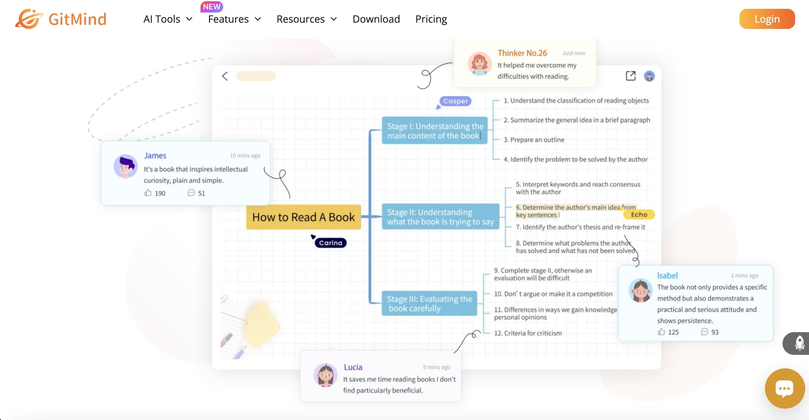 시퀀스 다이어그램 사이트