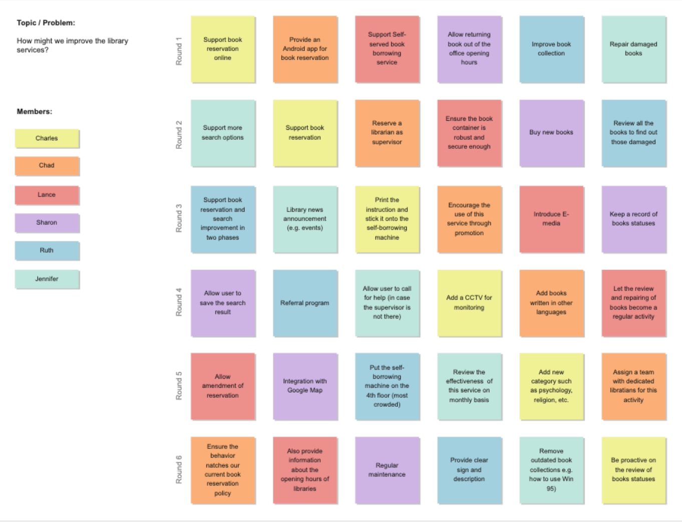 화이트보드 추천
