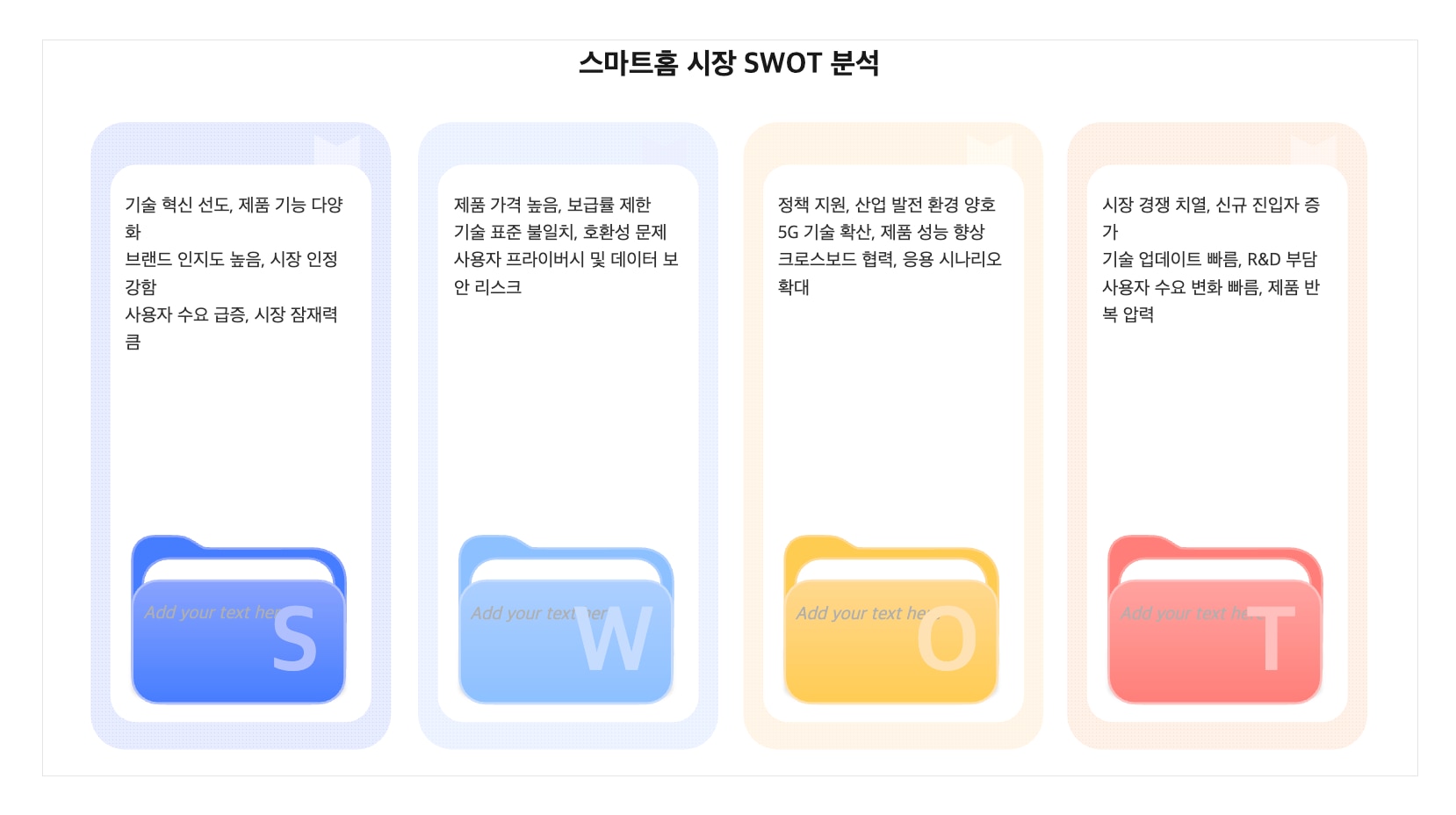 화이트보드 앱 추천