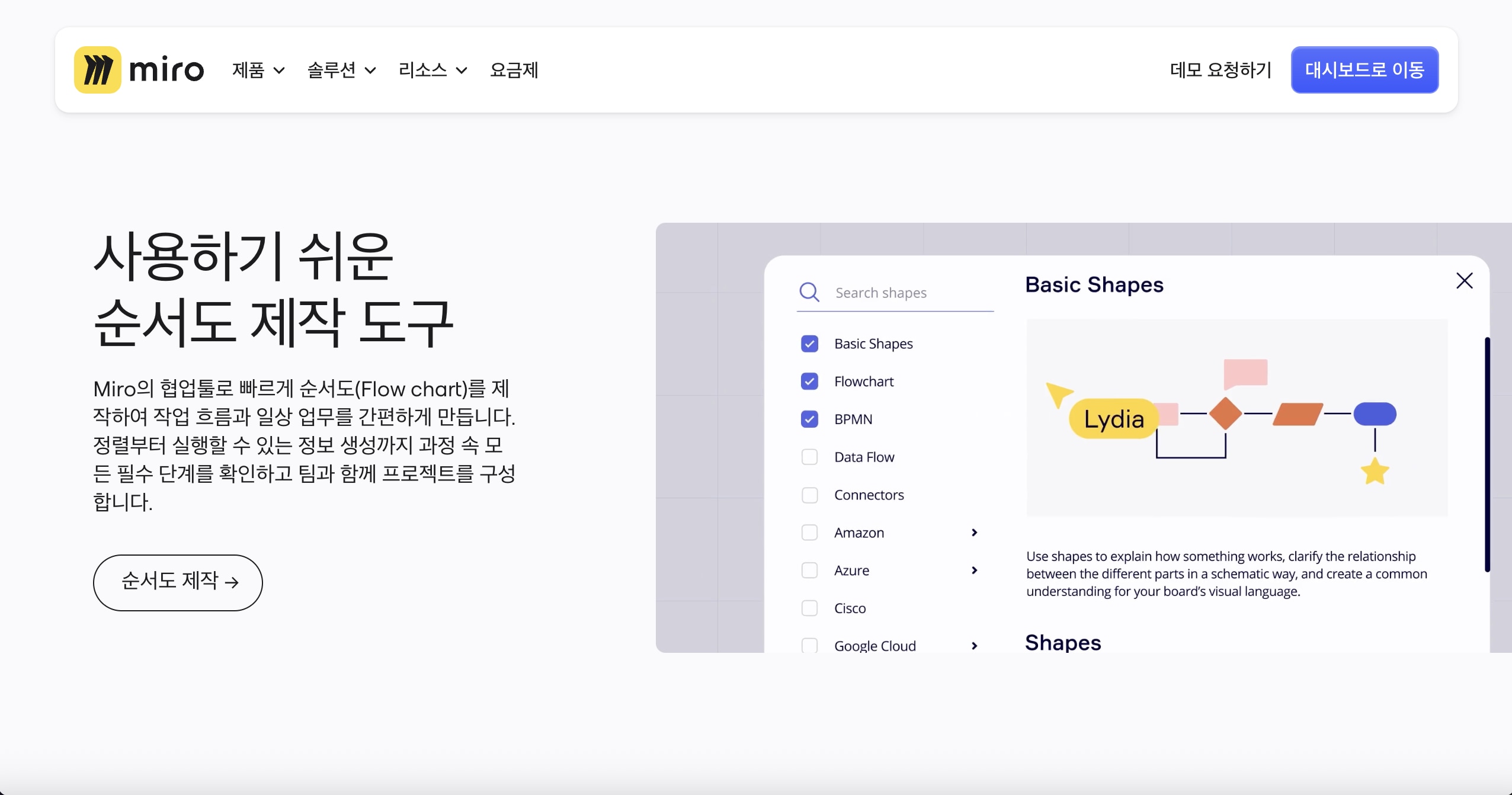 플로우차트 그리는 사이트