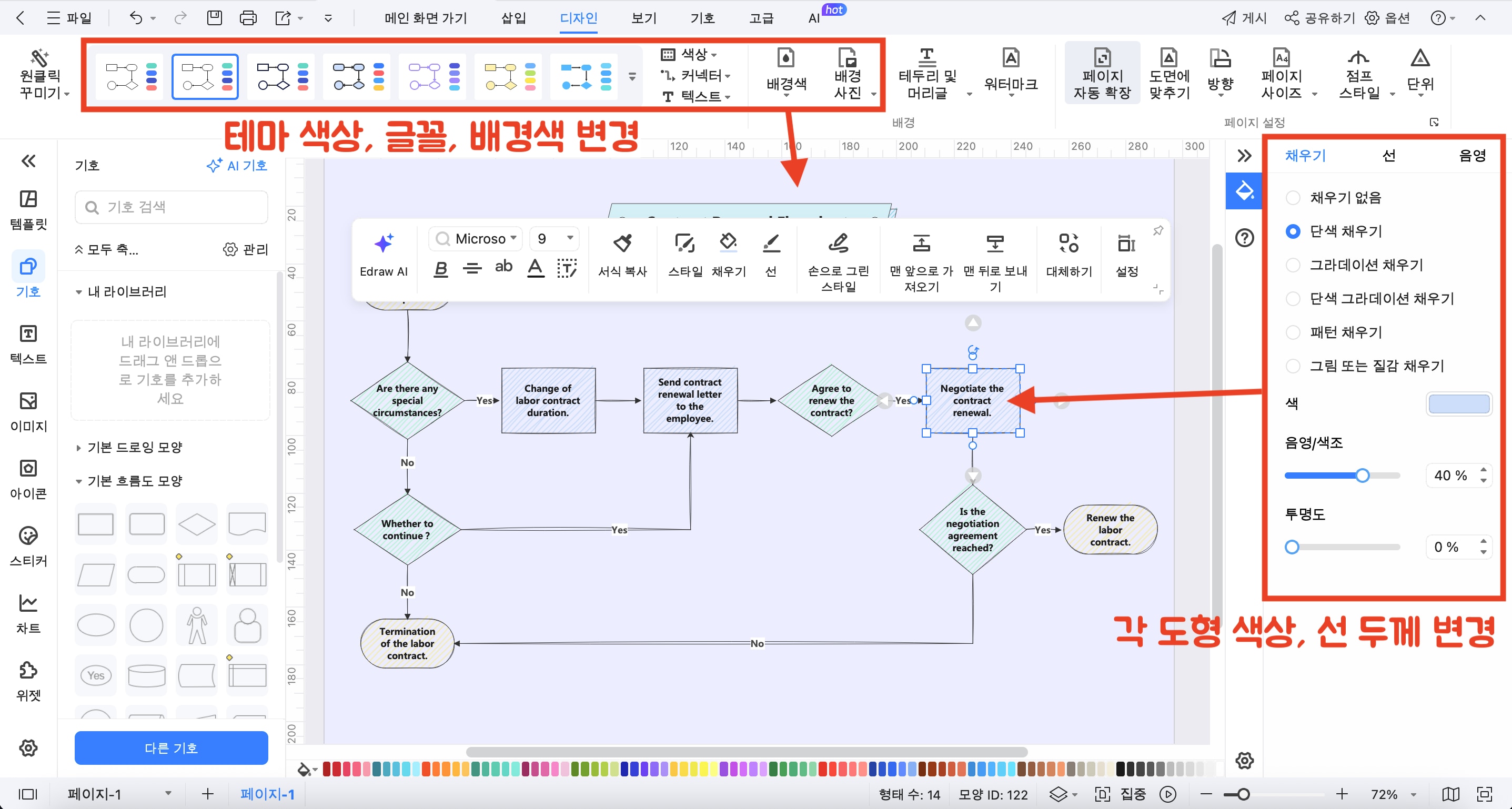 플로우차트 그리기