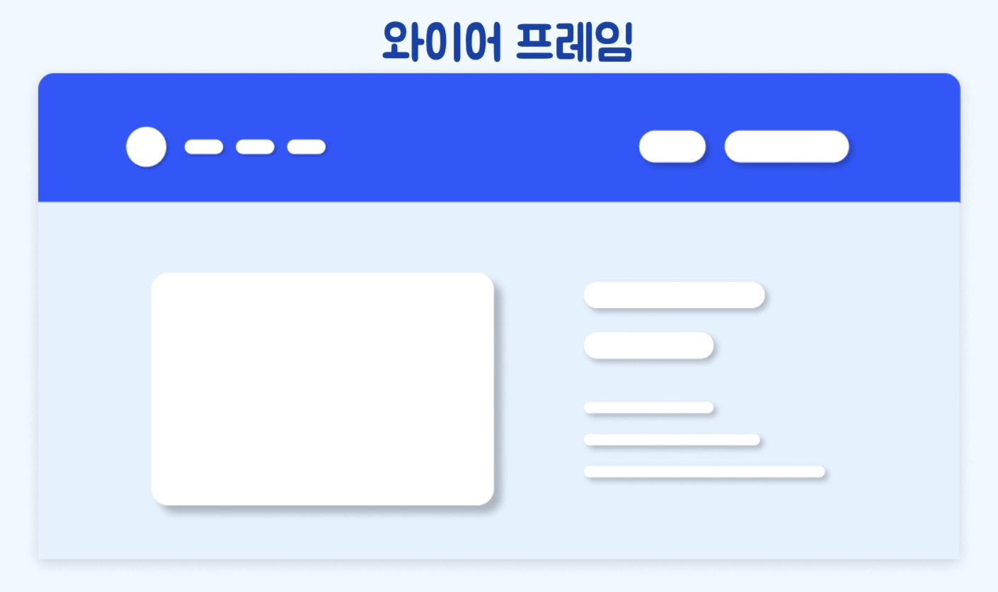 와이어프레임 뜻