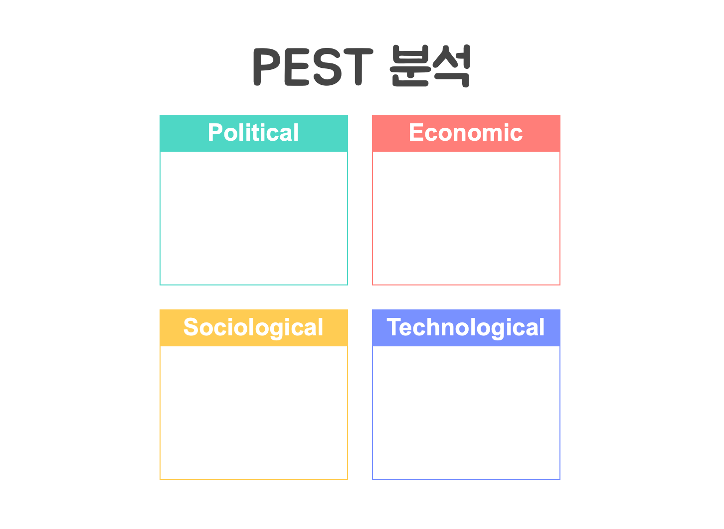 pest 분석