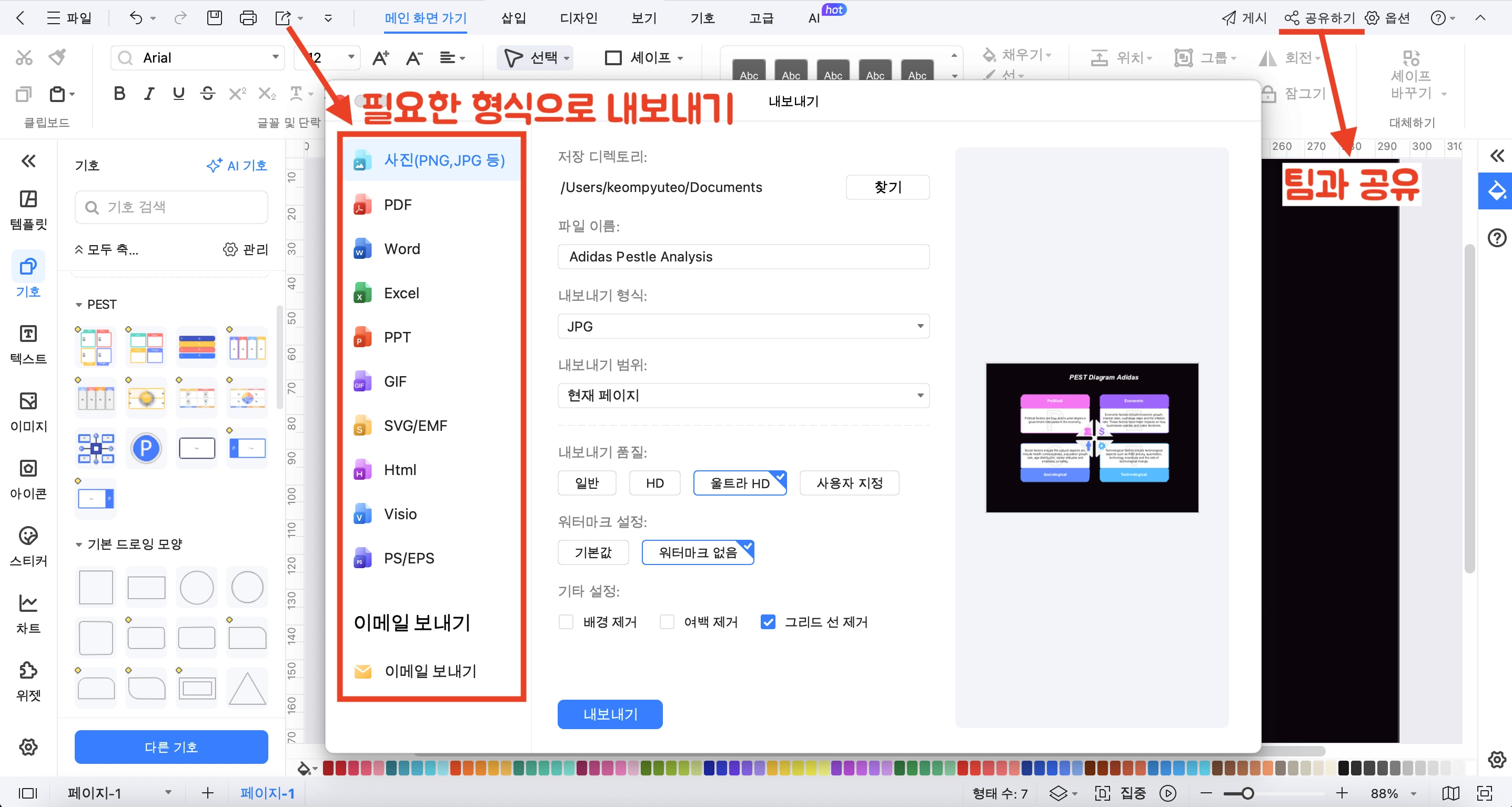 PEST 분석 보고서