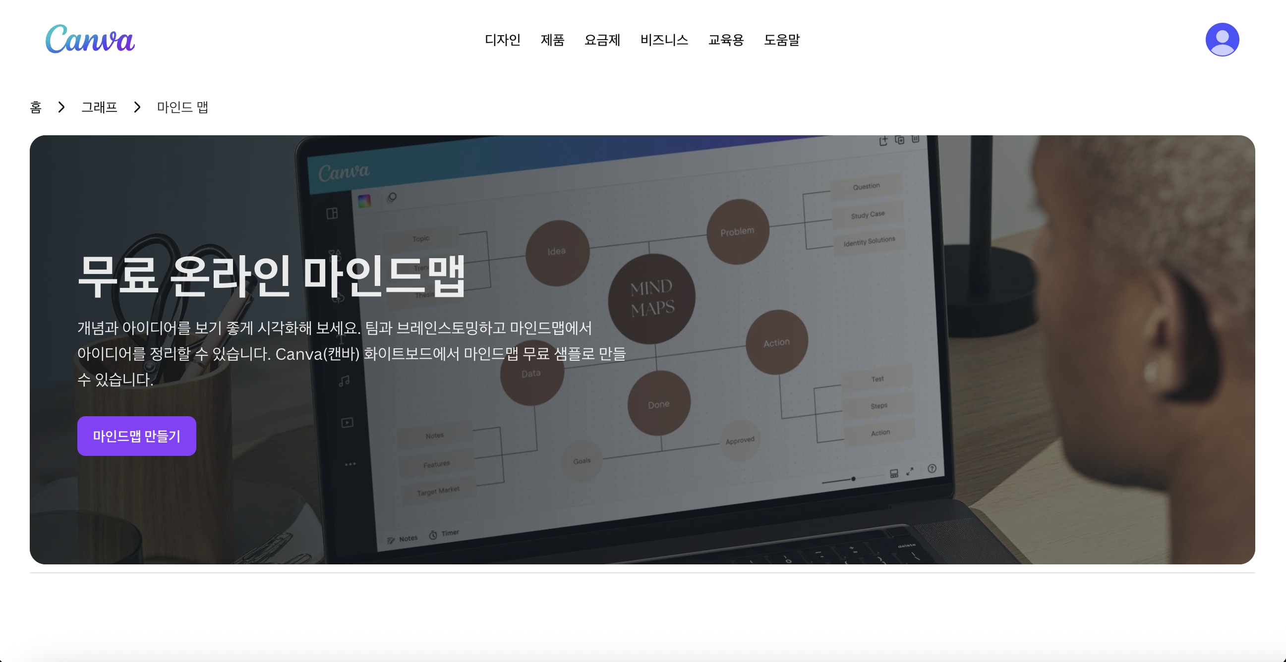 ai 마인드맵 사이트