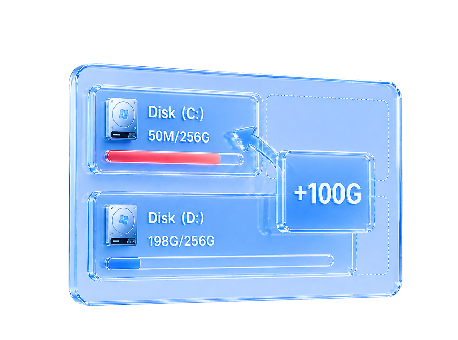 partition-management