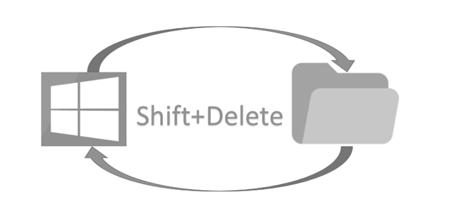 Shift + Delete삭제