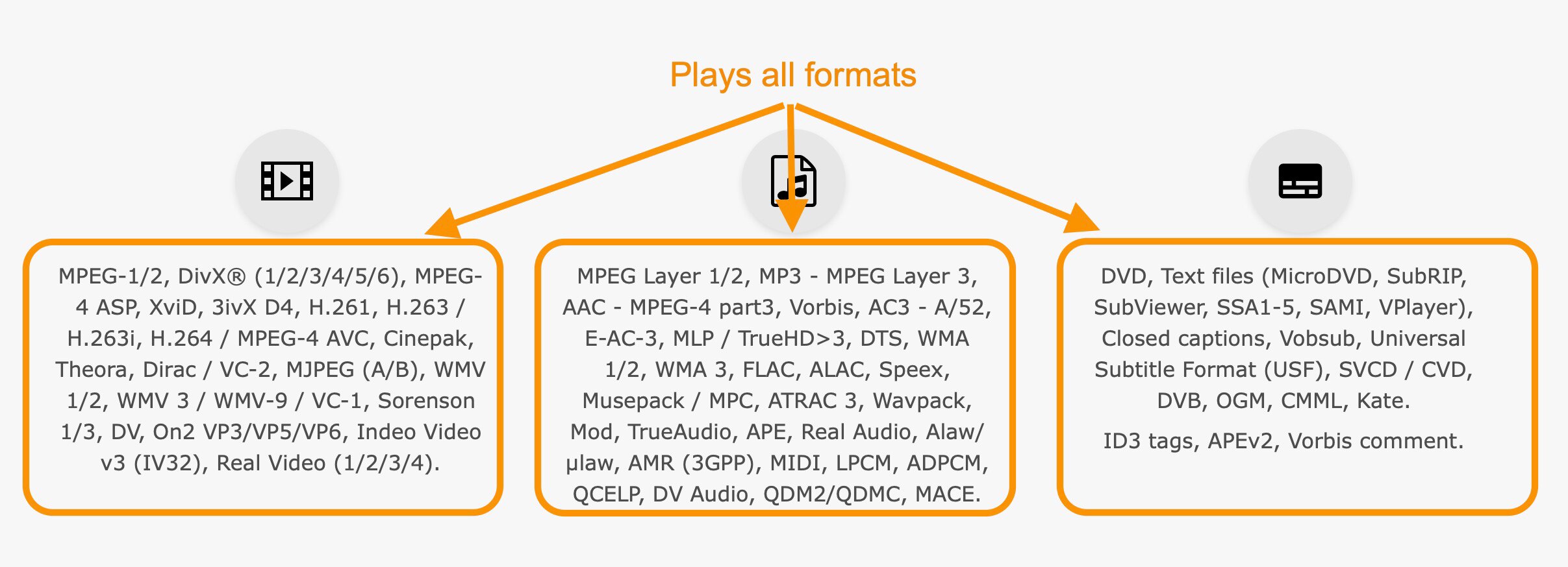 vlc 미디오 플레이어